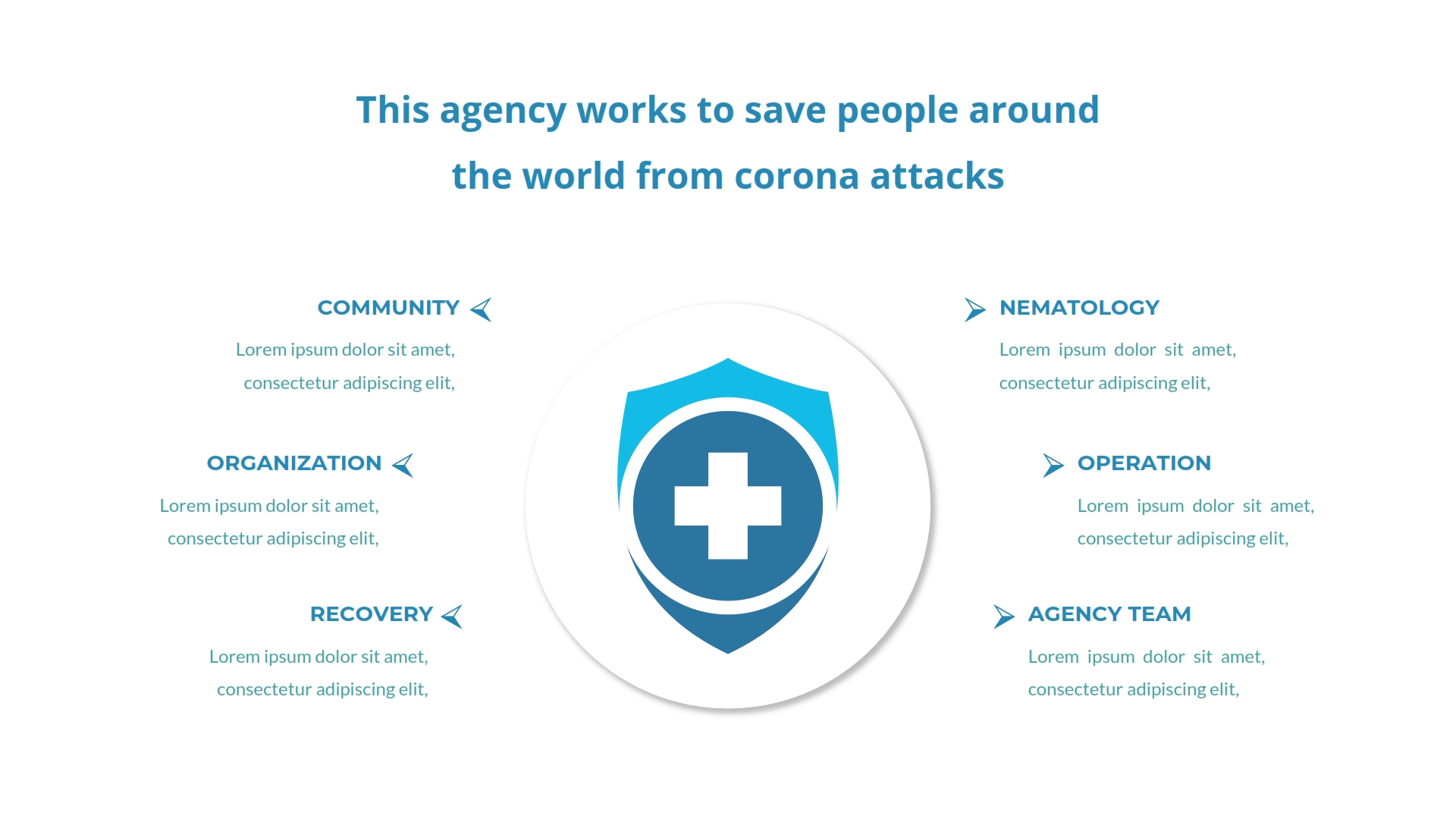 Corona Safety - PowerPoint Template, Presentation Templates | GraphicRiver