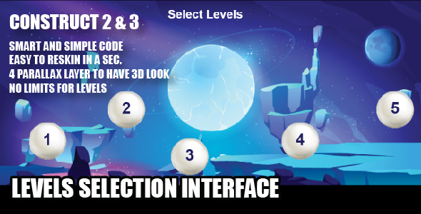 Levels Selection Template