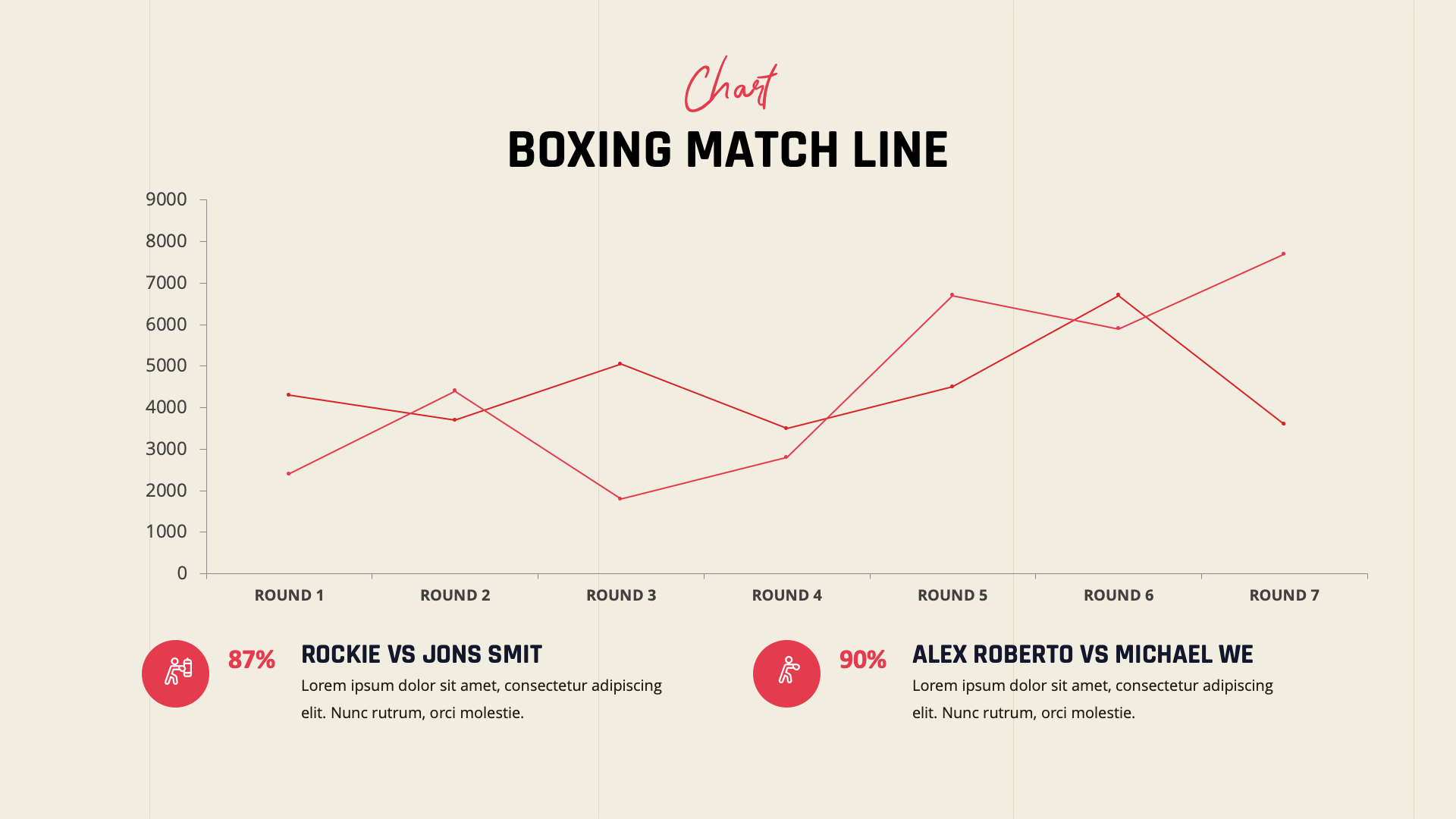 ROCKIE - Boxing & Martial Art Keynote Template, Presentation Templates