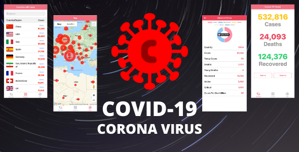 COVID-19 Coronavirus Tracker (Ionic5, Capacitor) AdMob Integrated Full Ready App