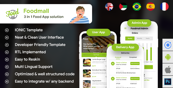 Food Ordering Restaurant Android + iOS App Template (HTML + CSS files in IONIC 3) | Foodmall