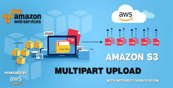 AWS Amazon S3 – Multipart Uploader