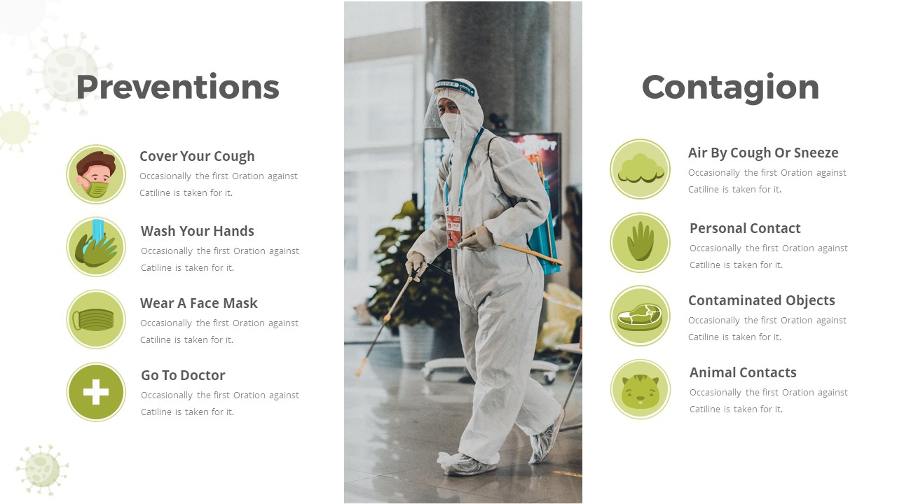 Covid Power Point Presentation Template, Presentation Templates ...