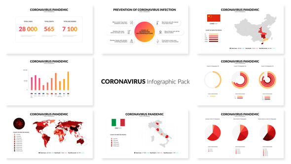 Coronavirus Infographic Pack - VideoHive 26261623