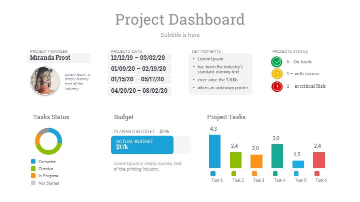 Project Status Google Slides By Sananik 