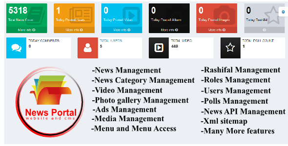 News Management System | Magazine | Blog (News Portal) News ERP | News Website CMS | MVC 5 CMS