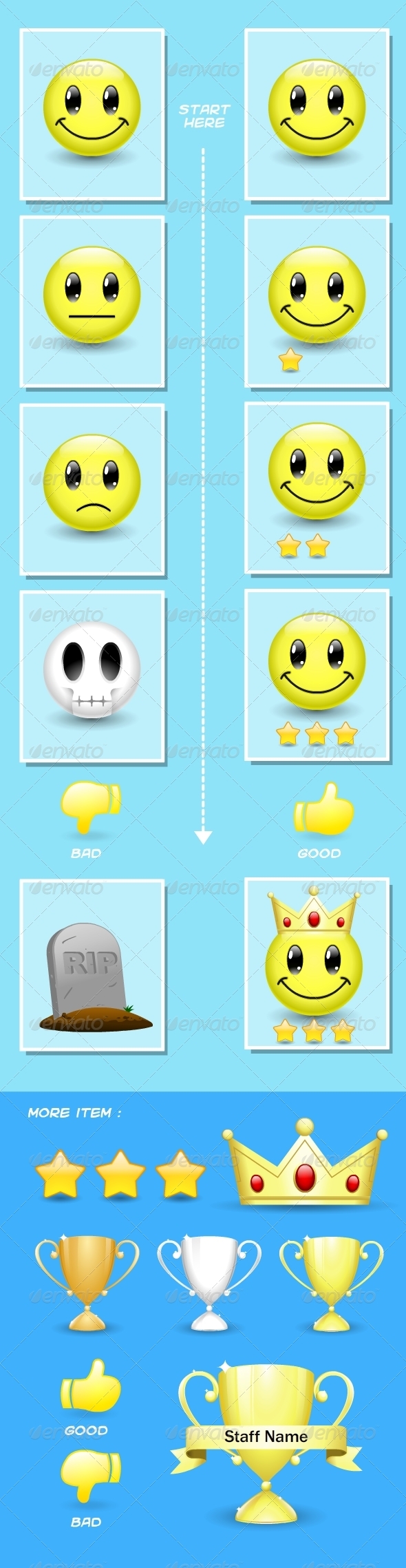 Smiley Business - Miscellaneous Illustrations