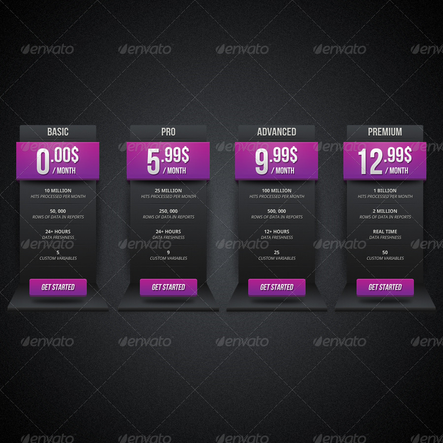 Dark Pricing Tables & Sliders by hoodedclaw GraphicRiver