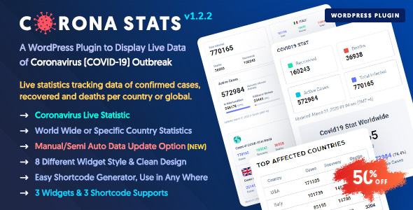 Corona Stats – COVID-19 Coronavirus Live Stats & Widgets for WordPress