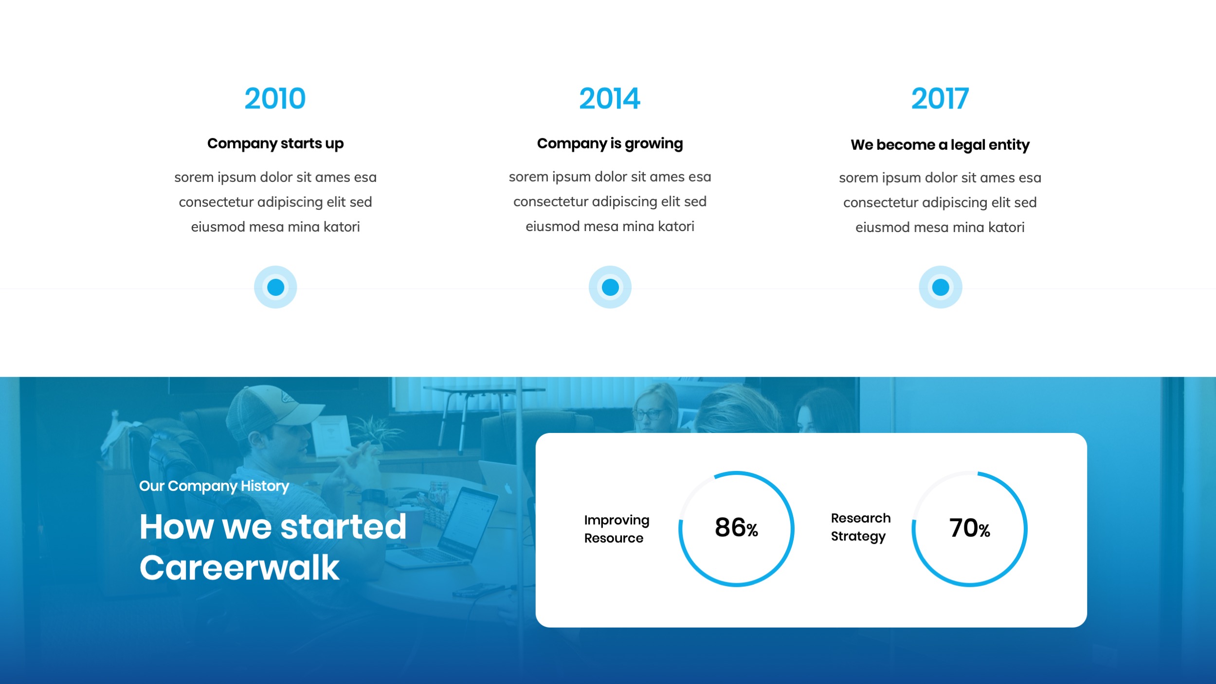 Human Resources & Recruiting Google Slides Template, Presentation Templates