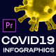 COVID19 Infographics Coronavirus Pack Mogrt
