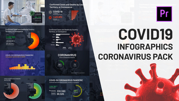 COVID19 Infographics Coronavirus Pack Mogrt