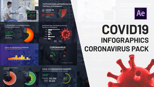 COVID19 Infographics Coronavirus - VideoHive 26339942