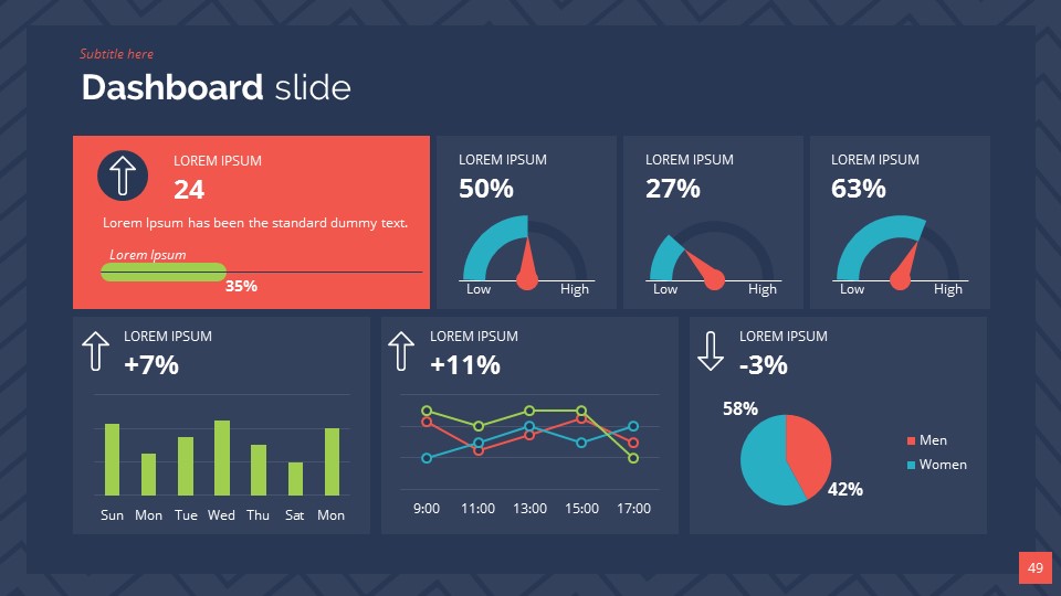 Approach PowerPoint Presentation Template by SanaNik | GraphicRiver