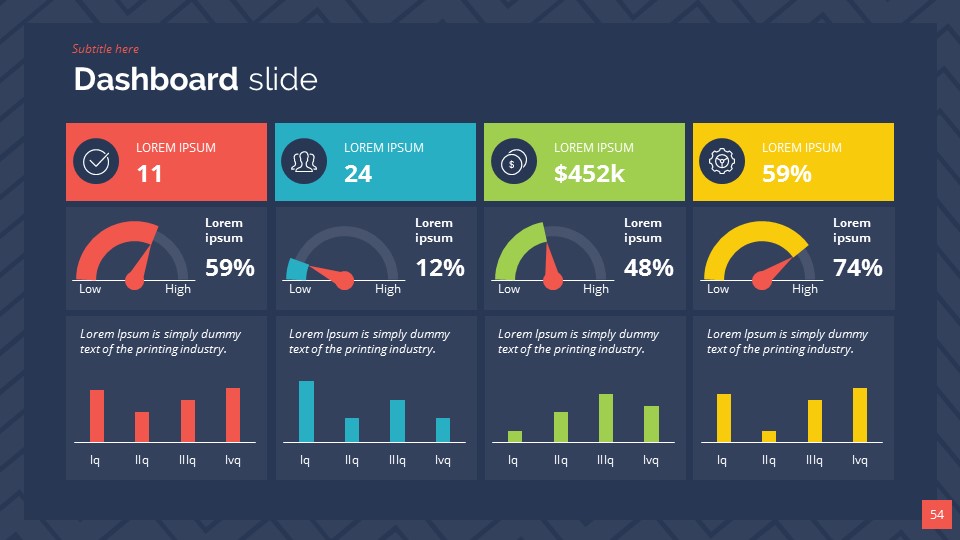 Approach PowerPoint Presentation Template by SanaNik | GraphicRiver