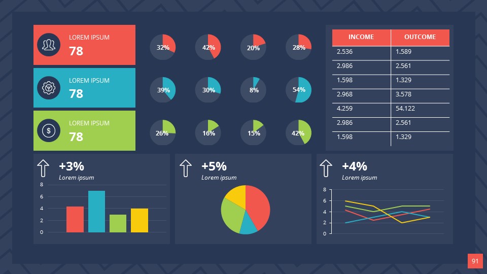 Approach PowerPoint Presentation Template by SanaNik | GraphicRiver