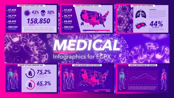 Health and Medical Infographics For Final Cut Pro X