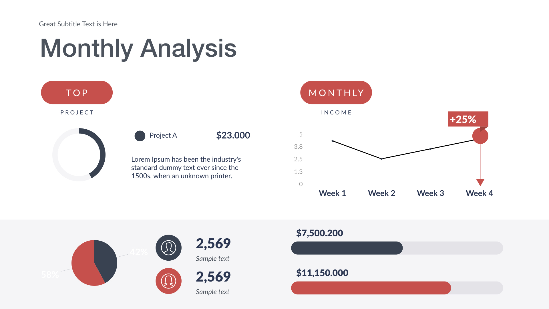 Project Calculation Keynote Presentation Template by SanaNik | GraphicRiver