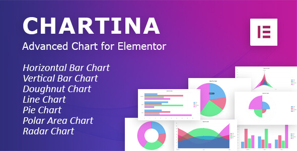 Chartina: Chart Addon for Elementor WordPress Plugin