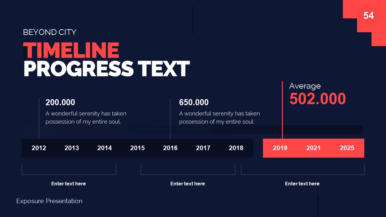 Exposure Business Powerpoint Presentation Template Fully Animated by ...