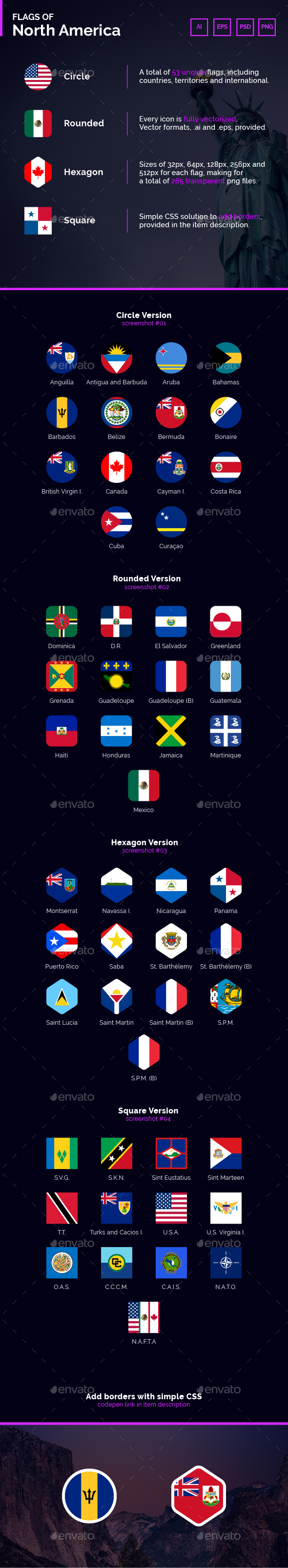 Flags of North Central America, and Caribbean - Flag Icons