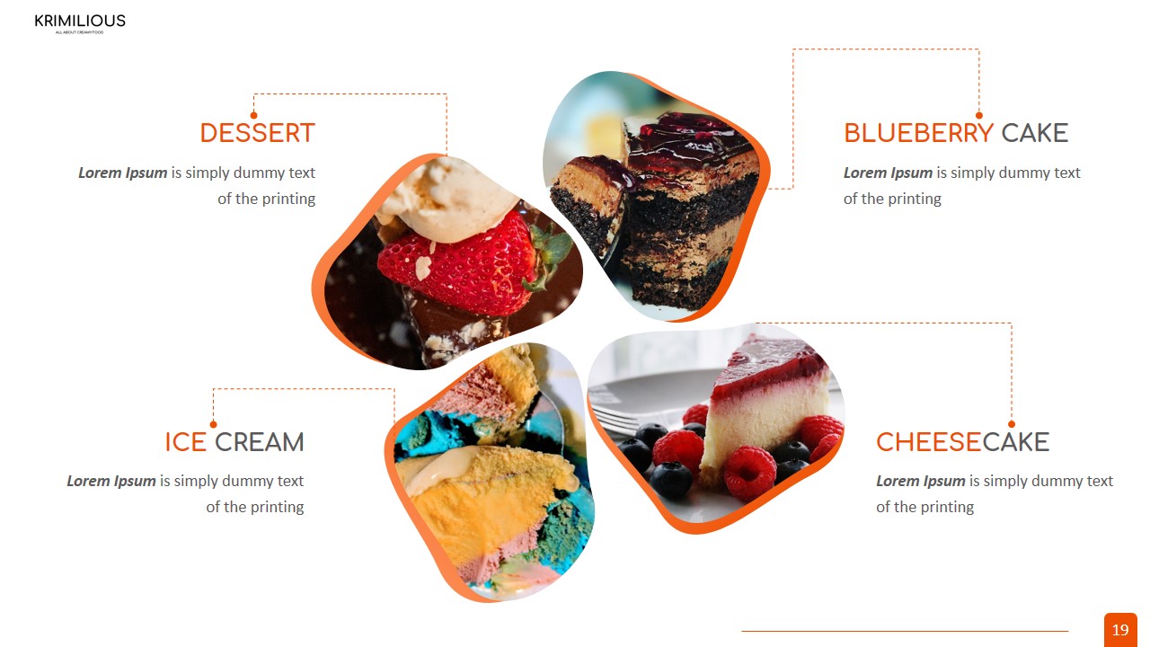 Krimilious Delicious Dessert Presentation Template, Presentation Templates