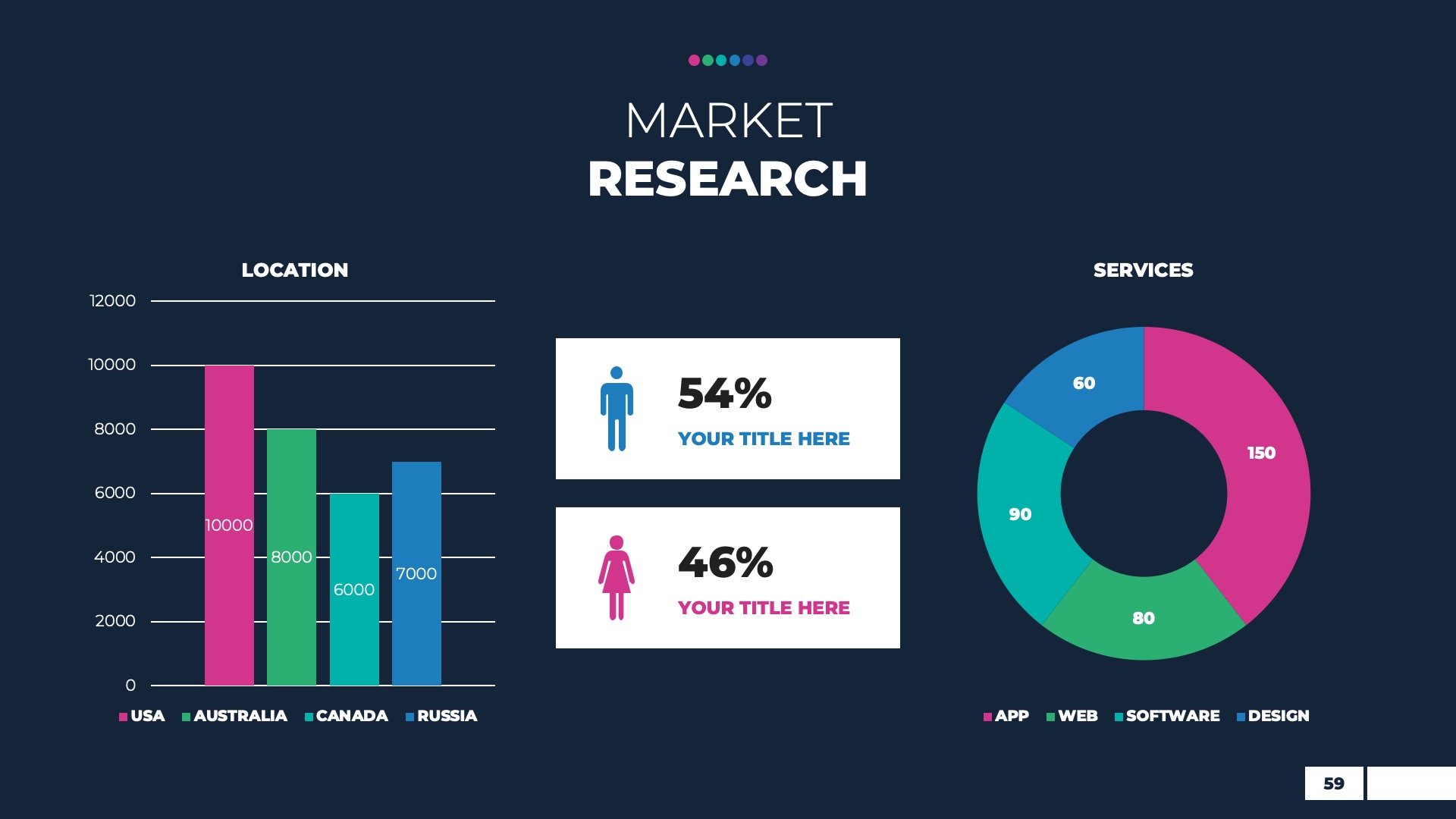 Startup Business Plan 2 PowerPoint Presentation Template by Spriteit