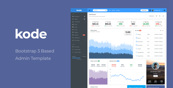 Kode -Responsive Admin - ThemeForest 10814250