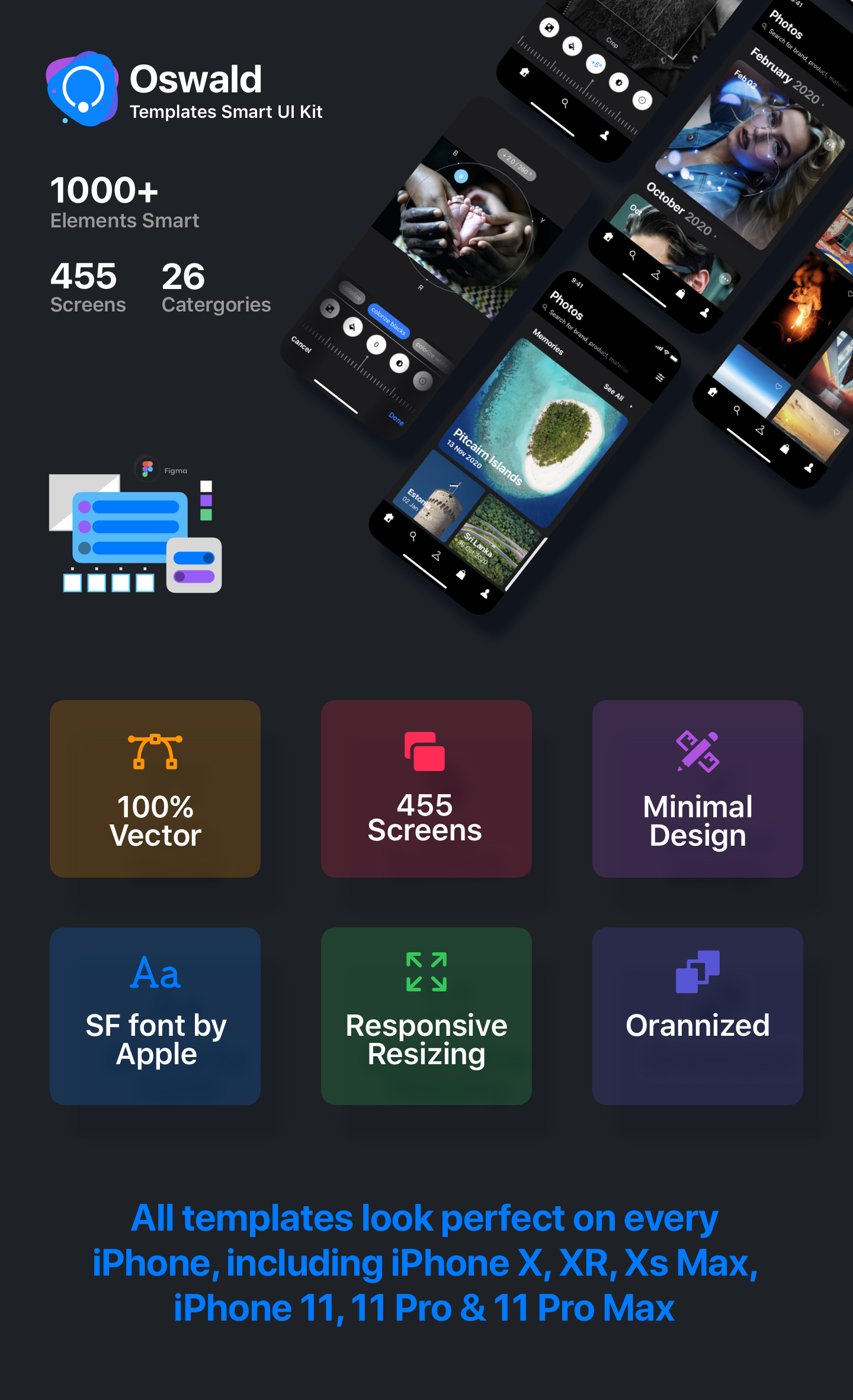 Oswald - Templates Smart UI Kit [Figma] - 1