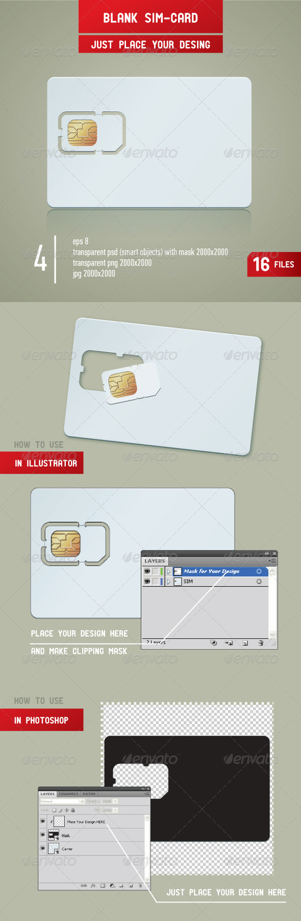 Blank SIM Card