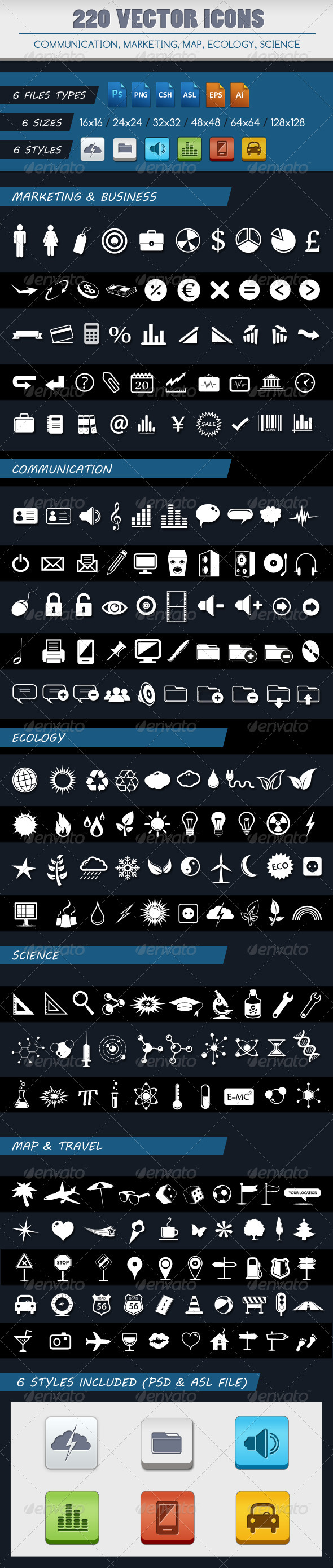 220 VECTOR ICONS OF 5 CATEGORIES - Web Icons