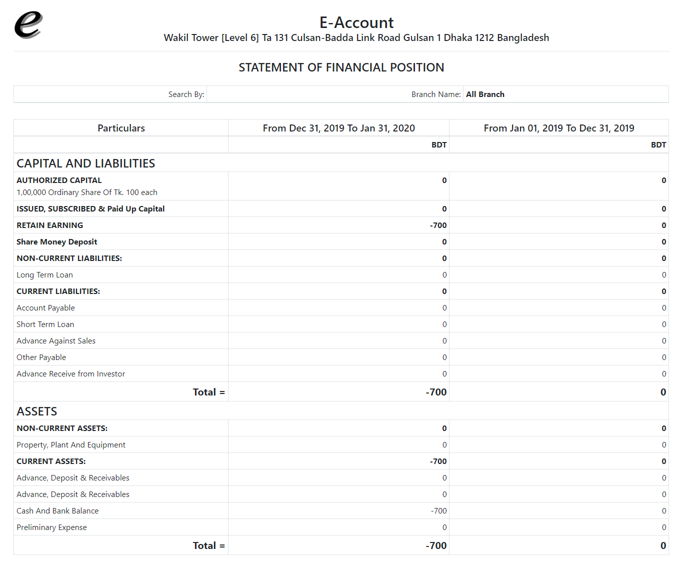 e-real-estate-property-management-with-complete-accounts-by-mamun2074