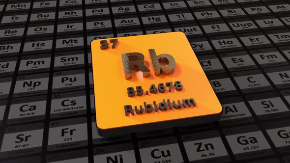 Rubidium Periodic Table