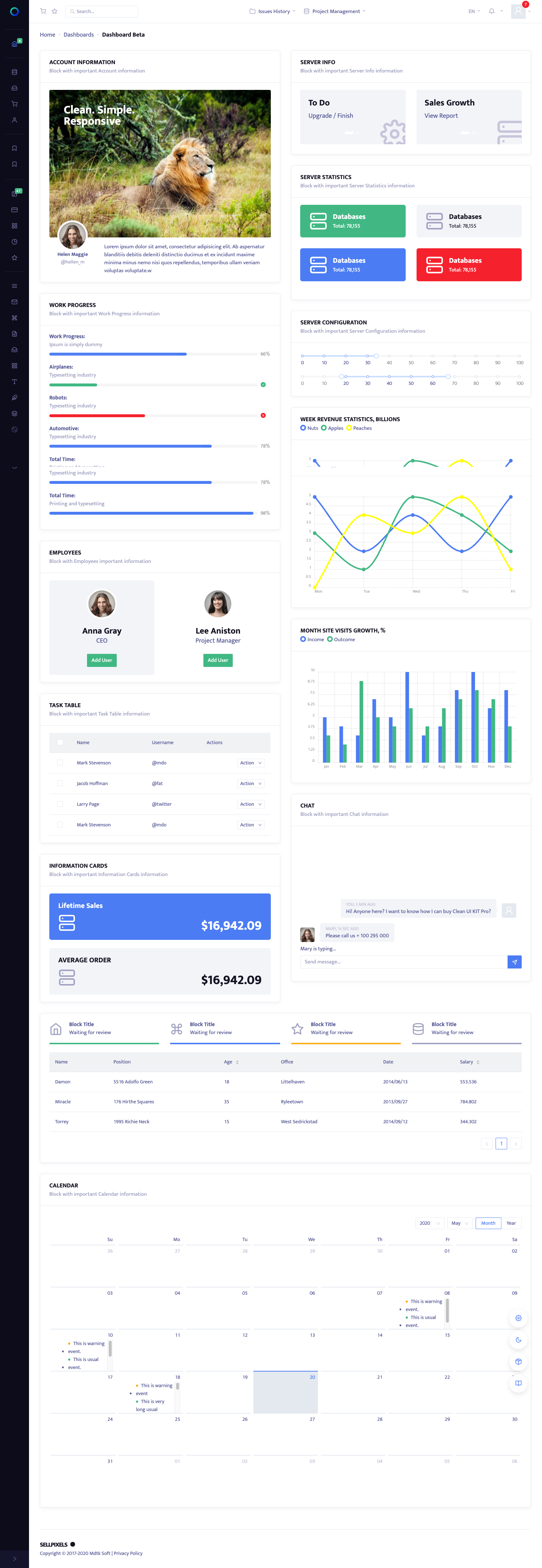 Clean Ui Pro Html Modular Multi Concept Admin Template By Sellpixels Com