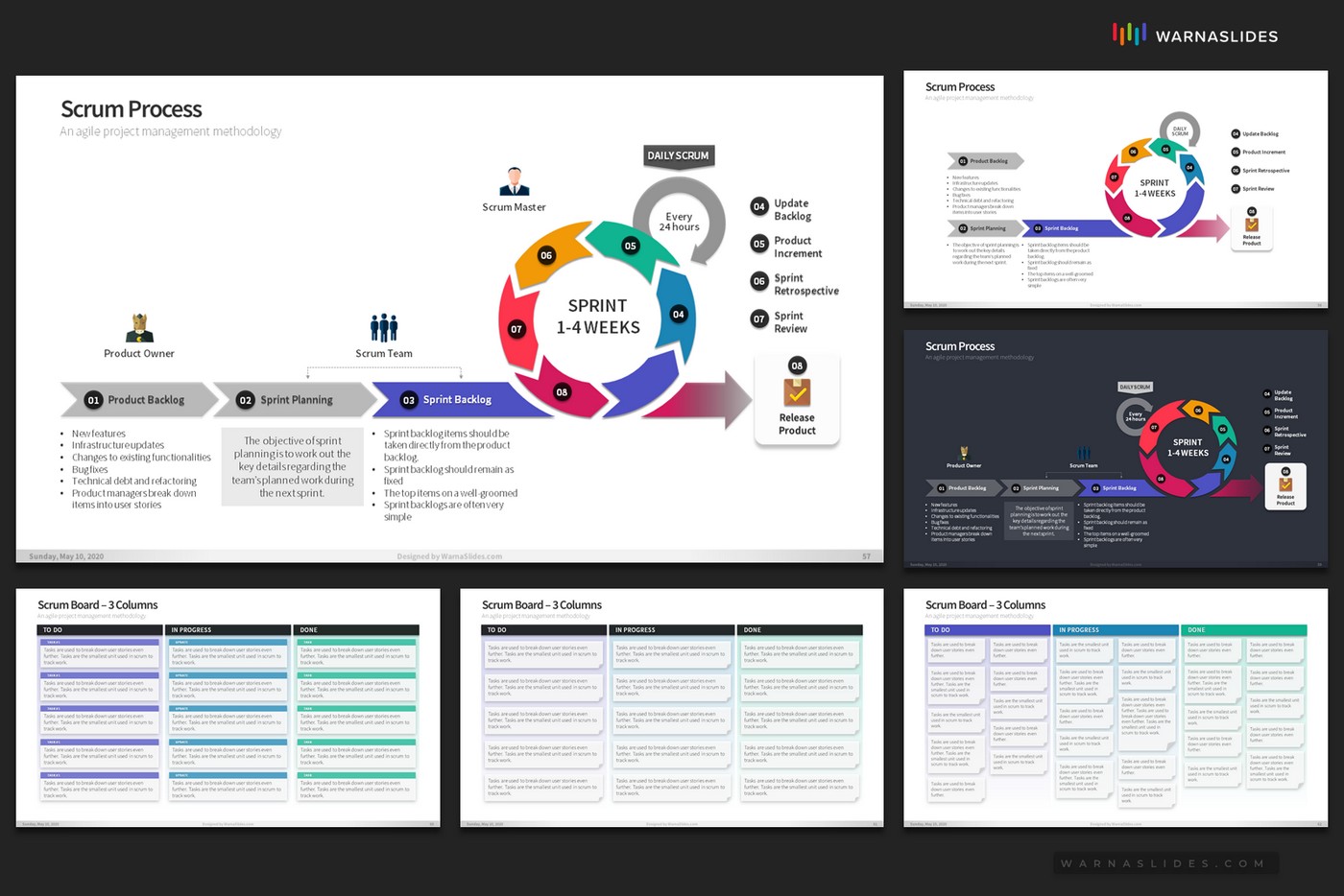 Scrum Process PowerPoint Template, Presentation Templates | GraphicRiver