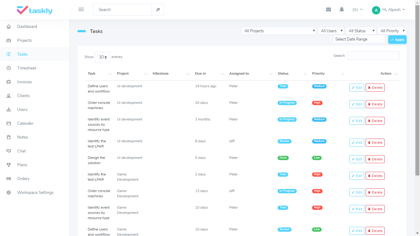 TASKLY SaaS – Project Management Tool by RajodiyaInfotech | CodeCanyon