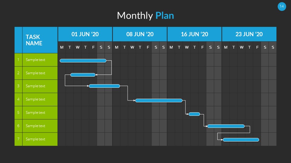 Gantt Chart PowerPoint Template by SanaNik | GraphicRiver