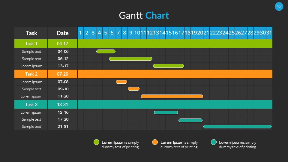 Gantt Chart PowerPoint Template by SanaNik | GraphicRiver