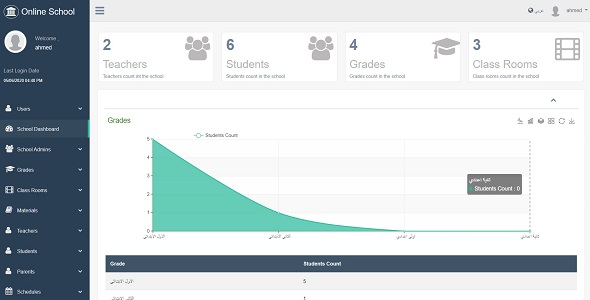 Online School .Net core 7 + Arabic Support + Full Source Code