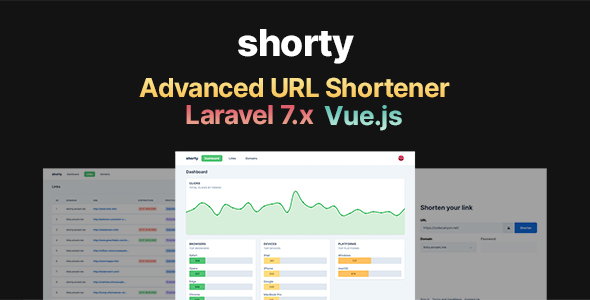 Shorty – URL Shortener