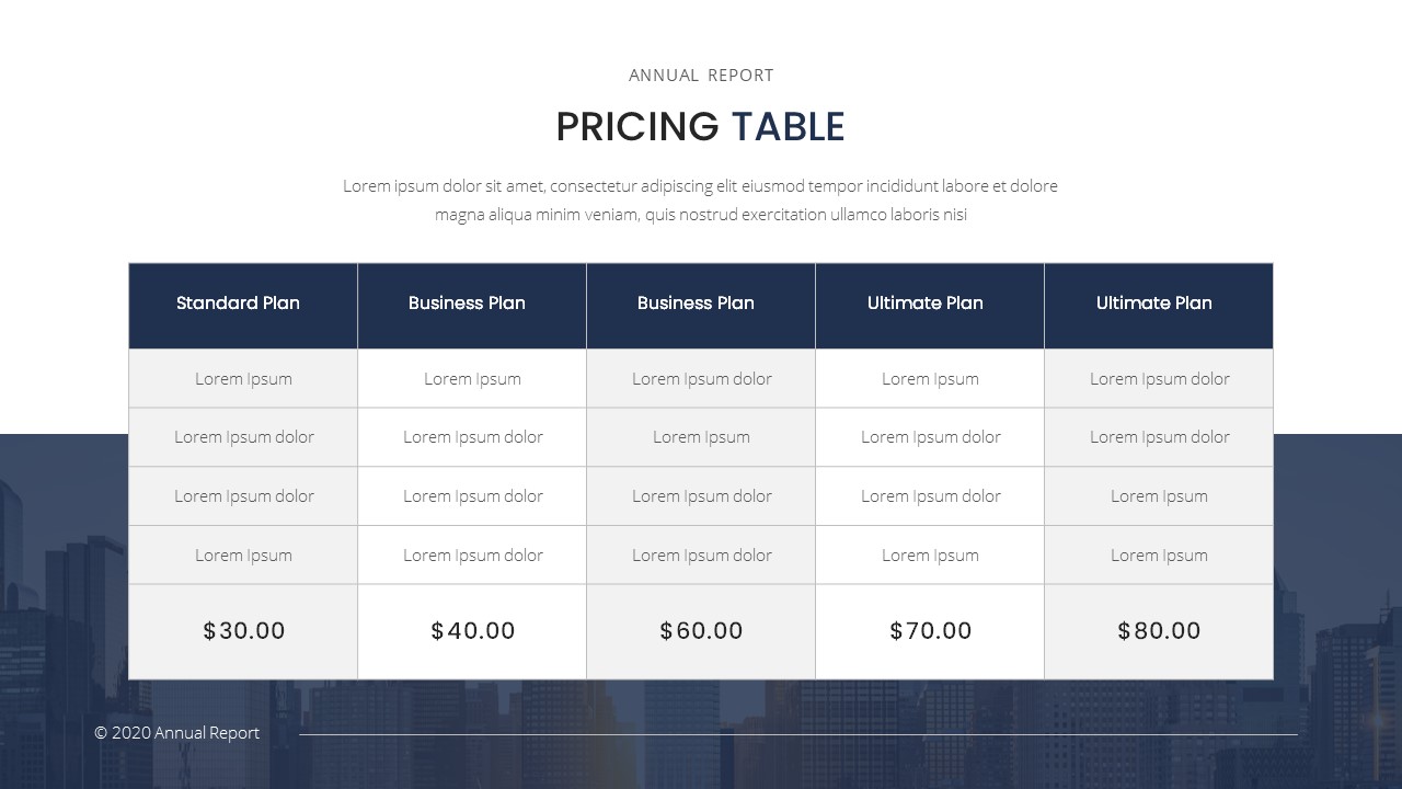 Annual Report Google Slides Presentation Template, Presentation Templates