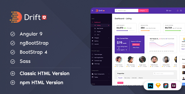 Top Drift - Angular 10 Admin Template with BootStrap 4