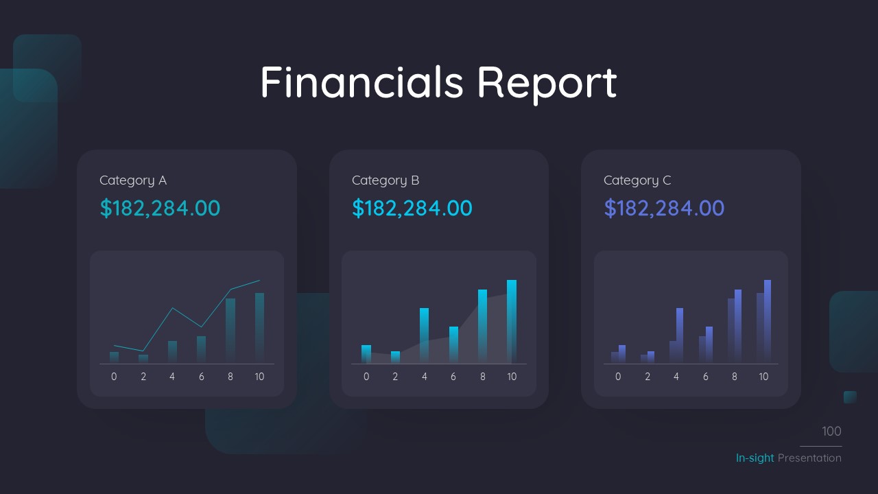 Insight Startup Powerpoint Presentation Template Fully Animated ...