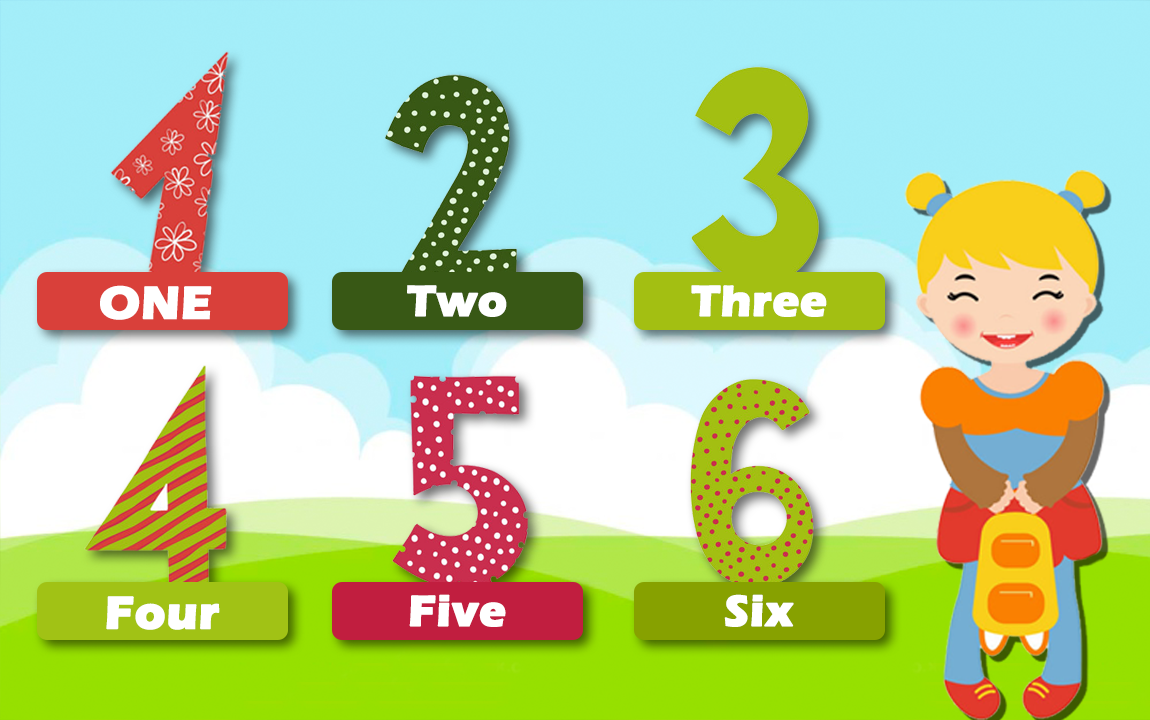 Preschool Numbers:Kids Math Learning Game-Kid Math Puzzle-Android App +  Admob + Facebook Integration by TechnobyteInfotech