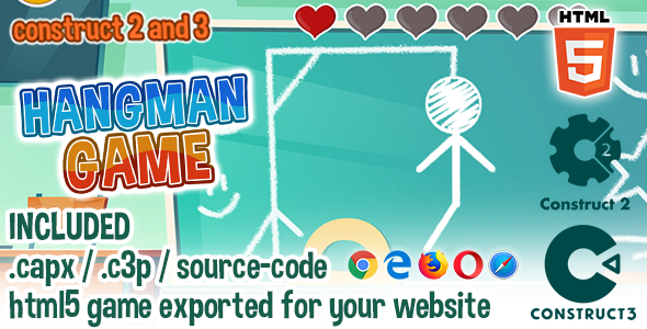 Hangman Game - HTML5 Construct 2 & 3 Game with Source-code