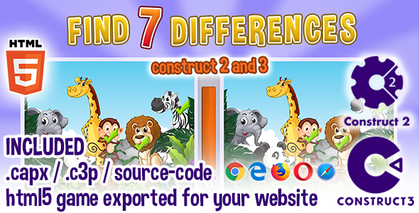 Find Seven Differences - Animals - HTML5 Construct 2 & 3 Game with Source Code