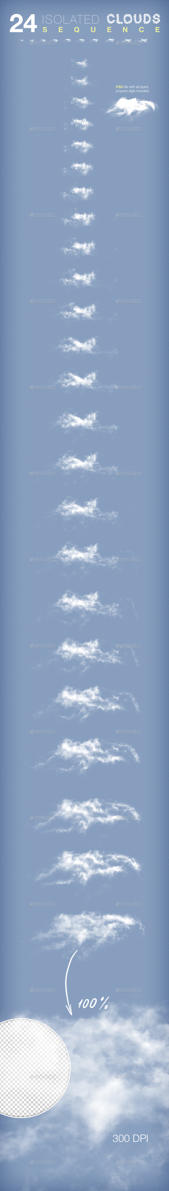 Isolated Clouds Sequence