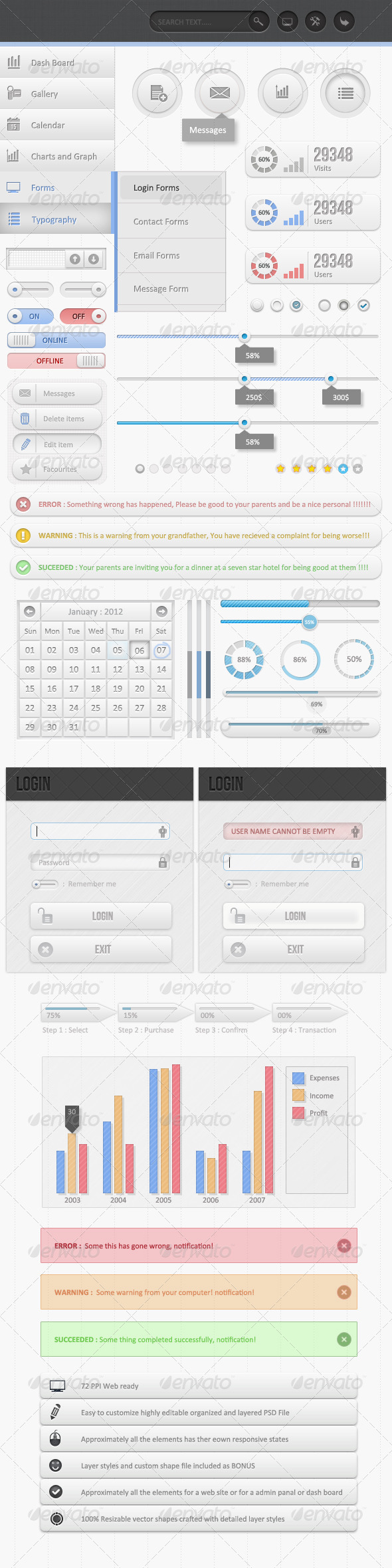 Ultra Clean Dash Board UI Kit - User Interfaces Web Elements