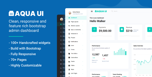 Incredible Aqua UI - Bootstrap HTML Dashboard Template
