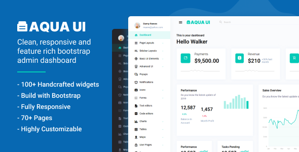 Aqua Ui Bootstrap Html Dashboard Template By Bootstrapdashhq Themeforest